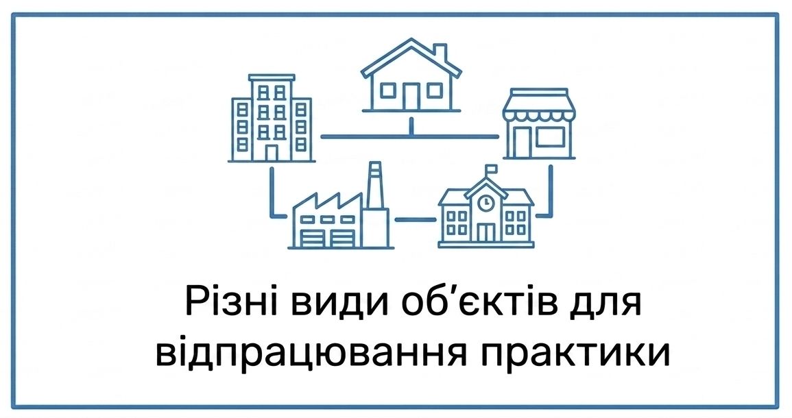 Практика на різних об’єктах