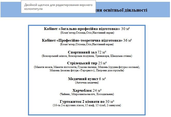 Перелік навчальних приміщень центру